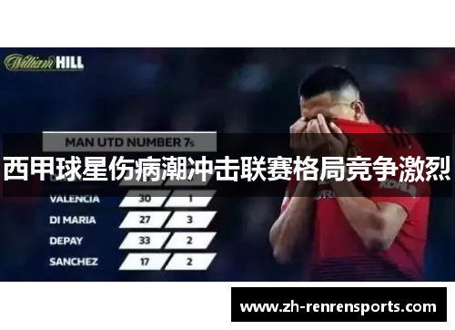 西甲球星伤病潮冲击联赛格局竞争激烈
